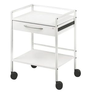 Ladekastje trolley