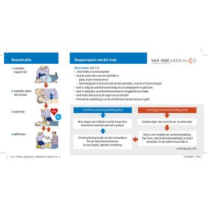 Stroomdiagram oranje KR 21 VHM