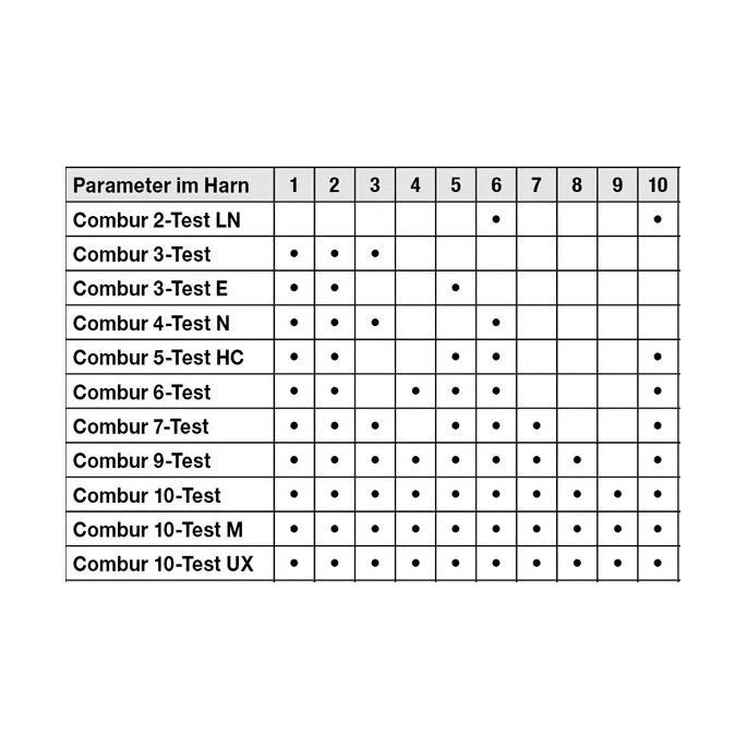 Combur 10-Test UX