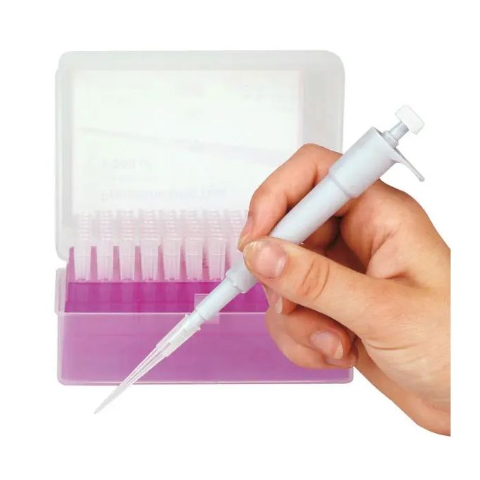Pipetpunten