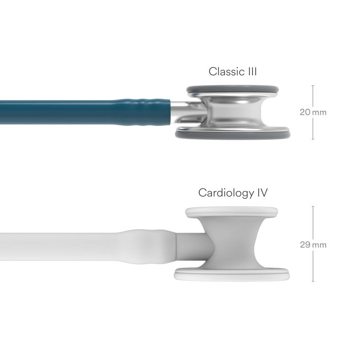 3M Littmann Classic III Monitoring Stethoscoop Caribisch Blauw | Rvs Geborsteld