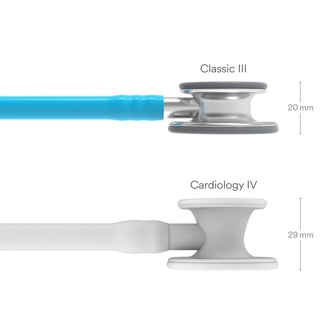 3M Littmann Classic III Monitoring Stethoscoop Turquoise | Rvs Geborsteld