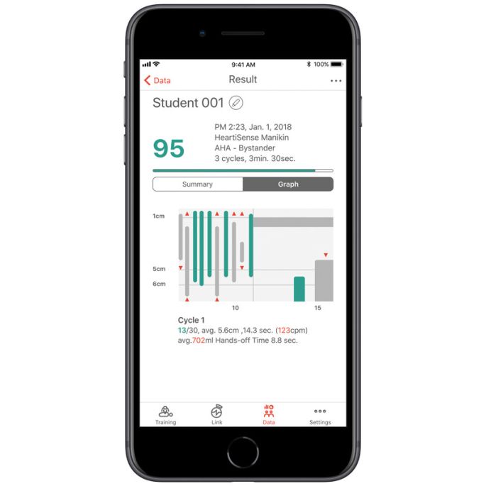Basis Buddy Plus