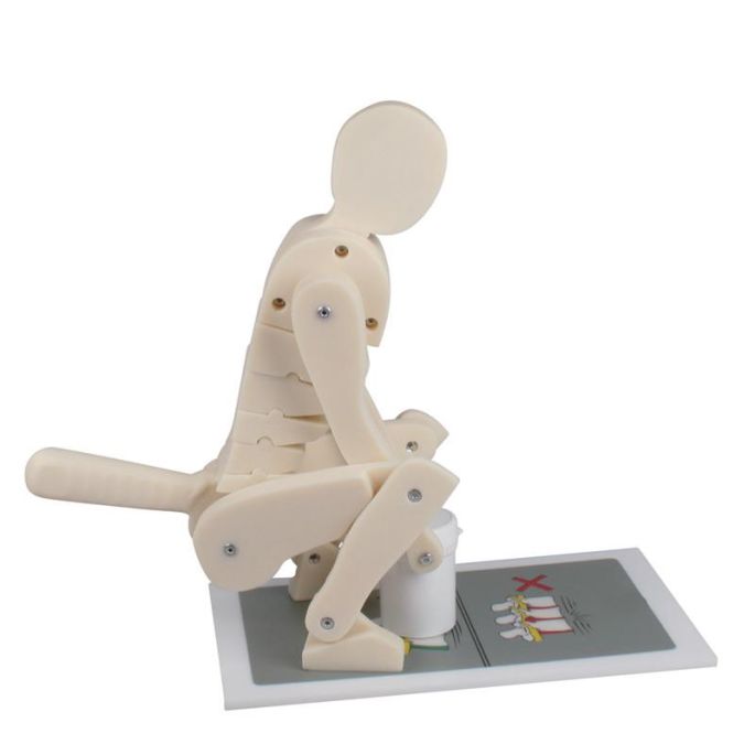 Demonstratiefiguur correct en fout tillen
