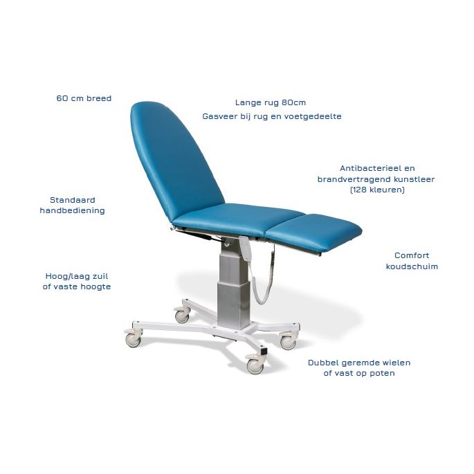 Habru Mini Multo MM-C/MME-C