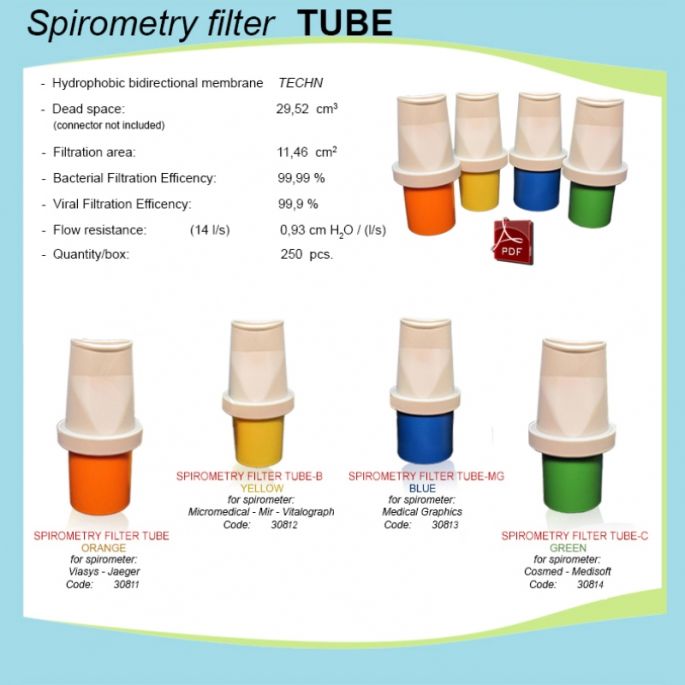 MADA Tube Yellow Bacteriefilter, 100 stuks