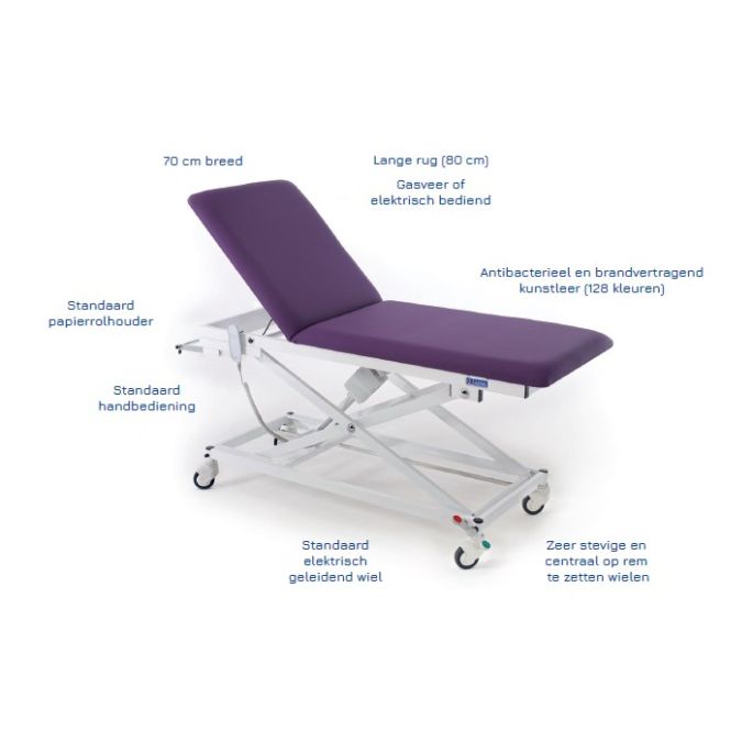 Habru Mini Multo MME-2D