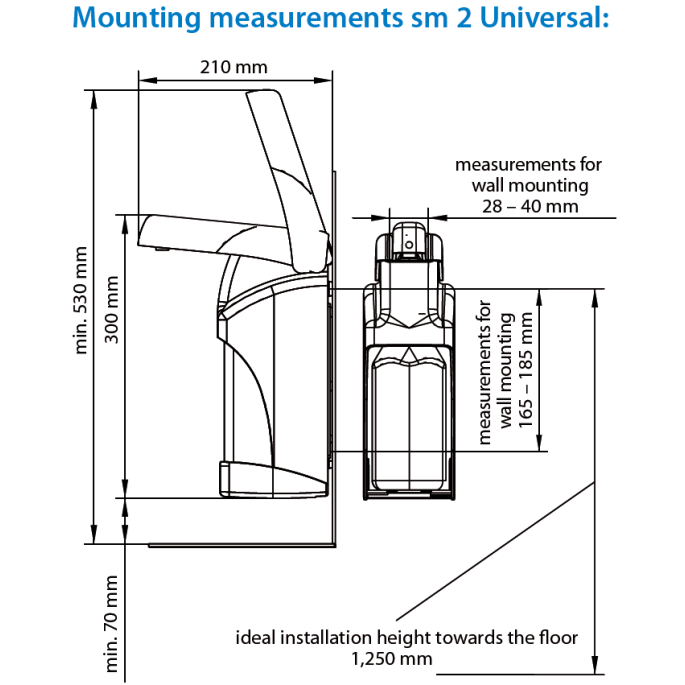 Wanddispenser SM2 universal (450 ml -1000 ml)