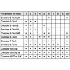 Combur 10-Test UX