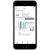 Basis Buddy Plus