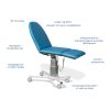 Habru Mini Multo MM-C/MME-C